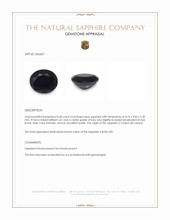 0.40 Ct. Blue Sapphire from Ceylon (Sri Lanka) Appraisal