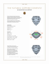 1.09 Ct. Pink Sapphire from Madagascar 3 D Scan Report