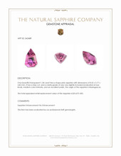 1.58 Ct. Pink Sapphire from Madagascar Appraisal