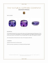 0.64 Ct. Color Change Sapphire from Tanzania Appraisal