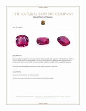 0.48 Ct. Purplish Pink Sapphire from Tanzania Appraisal
