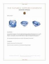 1.63 Ct. Blue Sapphire from Madagascar Appraisal