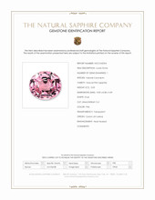 3.03 Ct. Pink Sapphire from Ceylon (Sri Lanka) Scan Report