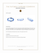 0.78 Ct. Blue Sapphire from Ceylon (Sri Lanka) Appraisal