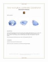 0.56 Ct. Blue Sapphire from Ceylon (Sri Lanka) Appraisal