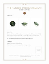 0.22 Ct. Green Sapphire from Ceylon (Sri Lanka) Appraisal