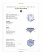 0.22 Ct. Green Sapphire from Ceylon (Sri Lanka) 3 D Scan Report