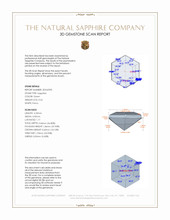 0.22 Ct. Green Sapphire from Ceylon (Sri Lanka) 3 D Scan Report