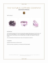 0.99 Ct. Pink Sapphire from Ceylon (Sri Lanka) Appraisal