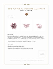 0.22 Ct. Pink Sapphire from Ceylon (Sri Lanka) Appraisal