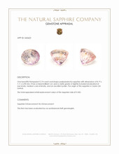 2.74 Ct. Padparadscha Sapphire from Ceylon (Sri Lanka) Appraisal