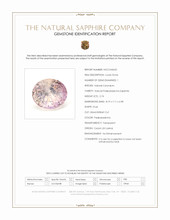 2.74 Ct. Padparadscha Sapphire from Ceylon (Sri Lanka) Scan Report