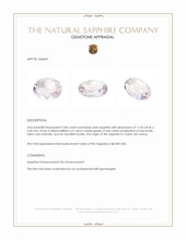 2.86 Ct. Pink Sapphire from Ceylon (Sri Lanka) Appraisal