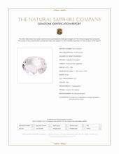 2.86 Ct. Pink Sapphire from Ceylon (Sri Lanka) Scan Report
