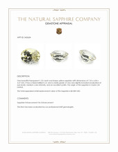 1.53 Ct. Yellow Sapphire from Ceylon (Sri Lanka) Appraisal