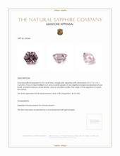 0.22 Ct. Pink Sapphire from Ceylon (Sri Lanka) Appraisal