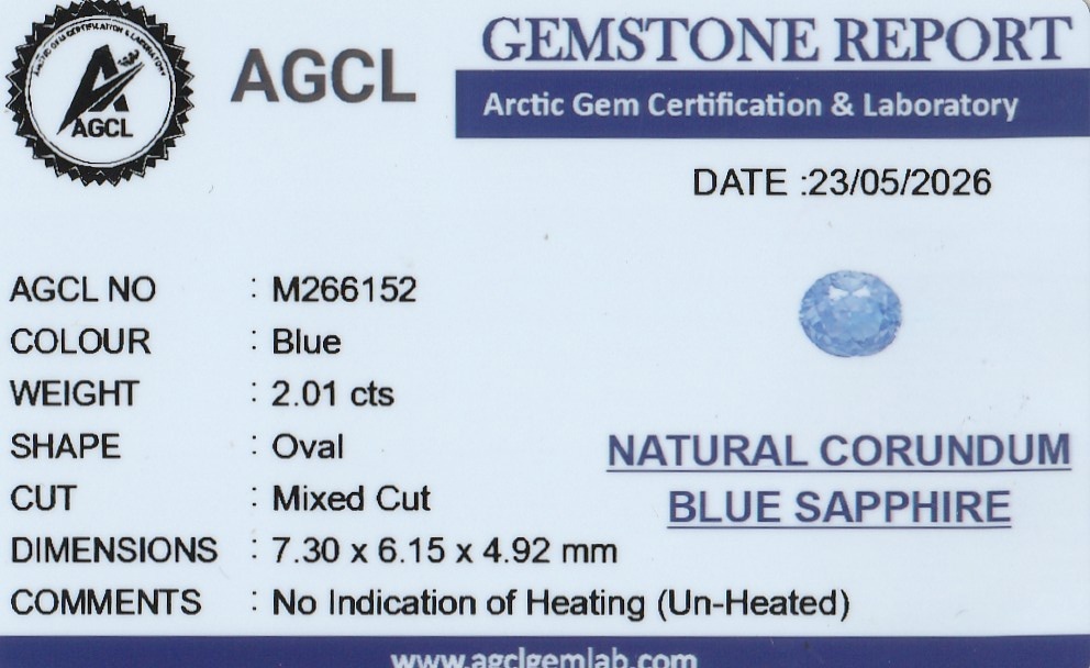 2.01 Ct. Blue Sapphire from Ceylon (Sri Lanka)