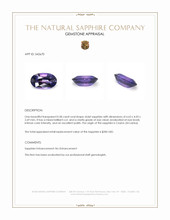 0.58 Ct. Violet Sapphire from Ceylon (Sri Lanka) Appraisal