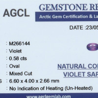 0.58 Ct. Violet Sapphire from Ceylon (Sri Lanka) Scan Report