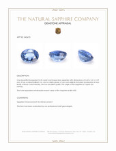 0.35 Ct. Blue Sapphire from Ceylon (Sri Lanka) Appraisal