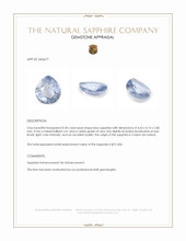 0.30 Ct. Blue Sapphire from Ceylon (Sri Lanka) Appraisal