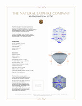 0.23 Ct. Sapphire from Ceylon (Sri Lanka) 3 D Scan Report