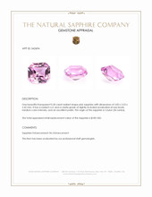 0.30 Ct. Pink Sapphire from Ceylon (Sri Lanka) Appraisal