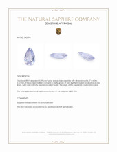 0.39 Ct. Violet Sapphire from Ceylon (Sri Lanka) Appraisal