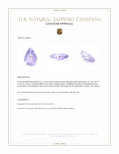 0.71 Ct. Purple Sapphire from Ceylon (Sri Lanka) Appraisal
