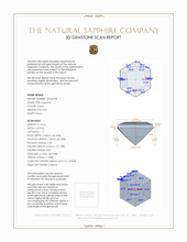 0.24 Ct. Sapphire from Ceylon (Sri Lanka) 3 D Scan Report