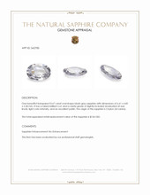 0.67 Ct. Bluish Grey Sapphire from Ceylon (Sri Lanka) Appraisal