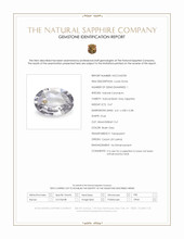 0.67 Ct. Bluish Grey Sapphire from Ceylon (Sri Lanka) Scan Report