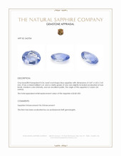 0.56 Ct. Blue Sapphire from Ceylon (Sri Lanka) Appraisal