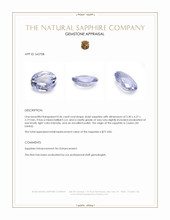0.36 Ct. Violet Sapphire from Ceylon (Sri Lanka) Appraisal