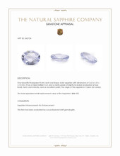 0.44 Ct. Violet Sapphire from Ceylon (Sri Lanka) Appraisal
