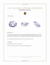 0.81 Ct. Violet Sapphire from Ceylon (Sri Lanka) Appraisal