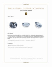 0.46 Ct. Greyish Blue Sapphire from Ceylon (Sri Lanka) Appraisal