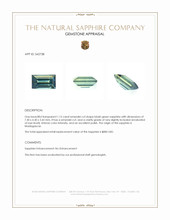 1.15 Ct. Bluish Green Sapphire from Madagascar Appraisal
