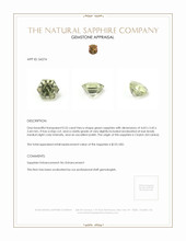 0.25 Ct. Green Sapphire from Ceylon (Sri Lanka) Appraisal