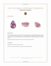 0.36 Ct. Padparadscha Sapphire from Ceylon (Sri Lanka) Appraisal