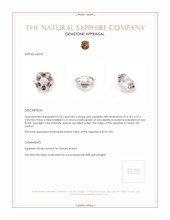 0.25 Ct. Pink Sapphire from Ceylon (Sri Lanka) Appraisal