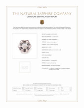 0.25 Ct. Sapphire from Ceylon (Sri Lanka) Scan Report