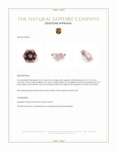 0.25 Ct. Pink Sapphire from Ceylon (Sri Lanka) Appraisal