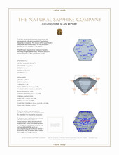 0.26 Ct. Sapphire from Ceylon (Sri Lanka) 3 D Scan Report