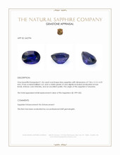 1.36 Ct. Blue Sapphire from Tanzania Appraisal