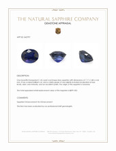 1.44 Ct. Blue Sapphire from Tanzania Appraisal