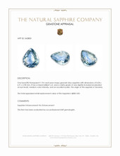 1.94 Ct. Greenish Blue Sapphire from Tanzania Appraisal