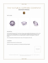 0.27 Ct. Purple Sapphire from Ceylon (Sri Lanka) Appraisal