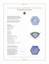 0.27 Ct. Sapphire from Ceylon (Sri Lanka) 3 D Scan Report