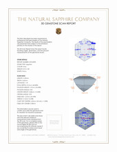 0.28 Ct. Sapphire from Ceylon (Sri Lanka) 3 D Scan Report